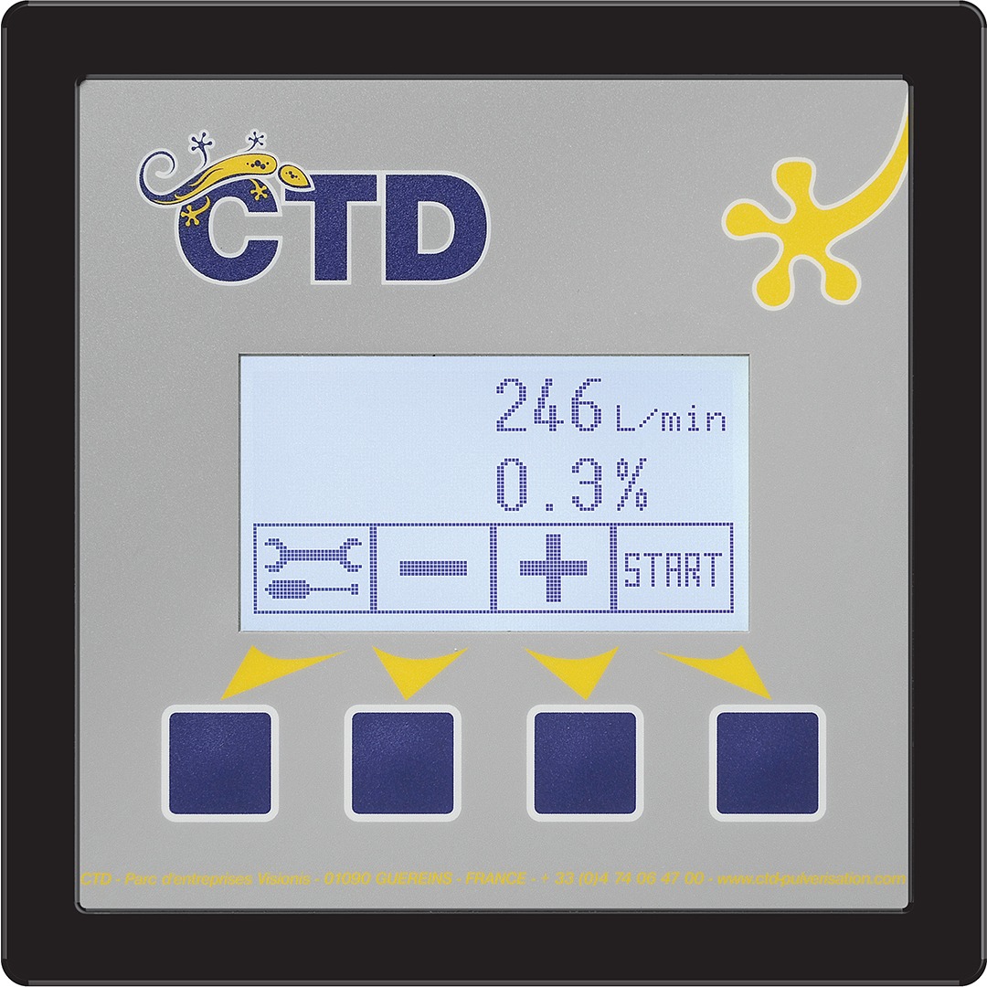 CTD – TRITON